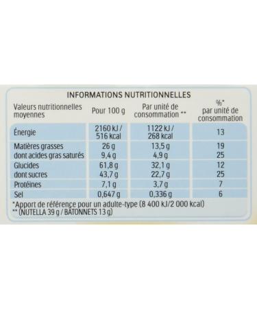 Nutella Cereal Sticks and Spread with Hazelnuts and Cocoa 2 x 13 g Pack of 4 - Buy Online on GoSupps.com