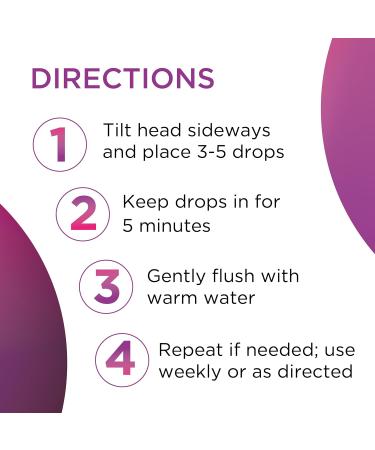 Lipo Earwax Cleansing Aid Drops Fast-Acting Earwax Removal Peroxide-Free Safe & Gentle Formula Dissolves Wax Quickly Prevents Build-Up Reduces Irritation & Muffled Ears - Buy Online on GoSupps.com