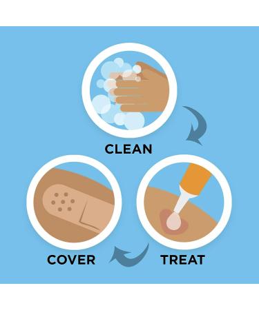 Band-Aid Brand First Aid Water Block Shower Care Clear Bandage Protector - Medium 4 ct - Buy Online on GoSupps.com