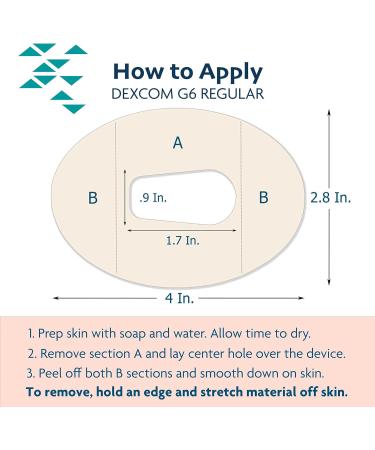 ExpressionMed Dexcom G6 Adhesive Patch (10-Pack) - Waterproof CGM Tape - Made in USA (White) - Buy Online on GoSupps.com