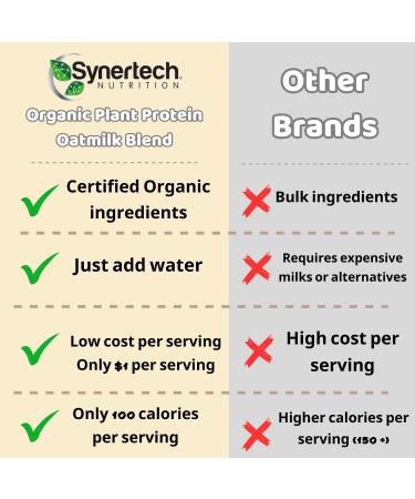 Organic Vanilla Caramel Pea Protein Oatmilk Blend - 30 Servings 10g Protein Non-GMO Vegan Allergen Free - 1lb Bag - Buy Online on GoSupps.com