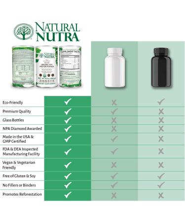 Natural Nutra Organic Vegan Plant-Based Soy Protein Powder - Bone Support, Cardiovascular Health - Gluten Free, Non GMO, Sugar-Free - 14.4 OZ - Buy Online on GoSupps.com