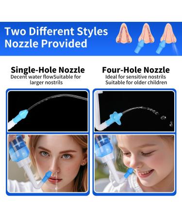JBKhrodric Neti Pot Sinus Rinse Bottle Nasal Wash Bottle Sinus Rinsing Cleaner Pressure Rinse Nasal Irrigation with Sticker Thermometer for Adult & Kid (300ml with 40 Nasal Wash Salt Packets) - Buy Online on GoSupps.com