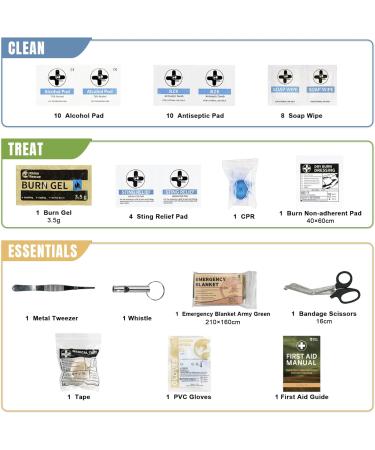 RHINO RESCUE Small First Aid Kit with Survival Tool - Perfect for Car Camping Hiking & Emergency Situations - Black - Buy Online on GoSupps.com