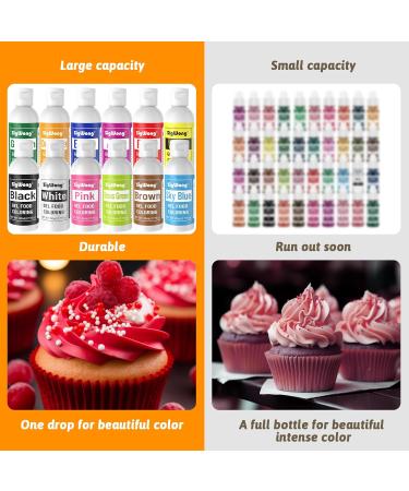 Gel Food Coloring - 80ml Orange Gel Based Food Dye Vibrant Tasteless Concentrated Food Coloring for Cake Cookie Decorating Easter Egg Icing Fondant Baking Macaron - 2.71 Fl.Oz Bottles (Christmas) - Buy Online on GoSupps.com