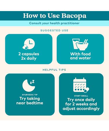 ORGANIC INDIA Bacopa Supplement - Bacopa Monnieri Organic Brain Focus & Memory Support for Women & Men Ayurvedic Herbs Non GMO Fairtrade Certified - 60 Vegan Capsules - Buy Online on GoSupps.com