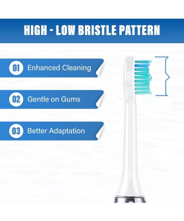 LED Whitening Electric Toothbrush - Waterproof Sonicare with 6 Blue Lights for Adults | Bright Smile Solutions - Buy Online on GoSupps.com