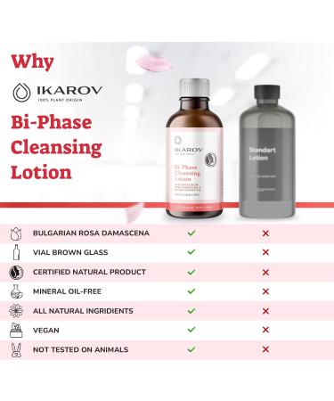 IKAROV Bi-Phase Make up Remover Cleansing Oil for Face | Facial Oil Cleanser for Oily Skin with Bulgarian Rose Water & Jojoba Oil | Eye Makeup Remover Liquid | 100 ml Lotion Cleanser for Dry Skin - Buy Online on GoSupps.com