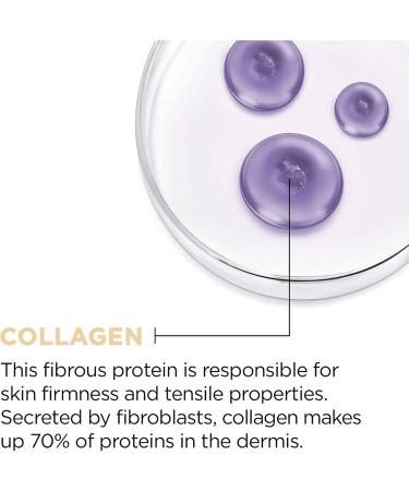 L'Oreal Paris Re-Tightening Ampoules With Pro Collagen Peptides Age Perfect 7 Day Treatment 11ml 9.1 Milliliters - Buy Online on GoSupps.com