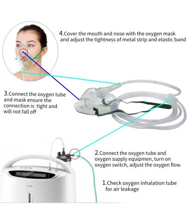 Pediatric Oxygen Mask 5 Pack with 7ft Tube - DEHP & Latex-Free Material - Size M - Buy Online on GoSupps.com