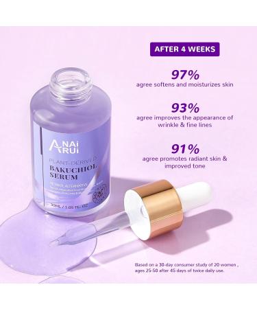 ANAI RUI Bakuchiol Face Serum Retinol Alternative with Hyaluronic Acid & Peptides | Anti-Aging Serum for Sensitive Skin - 1 oz - Buy Online on GoSupps.com