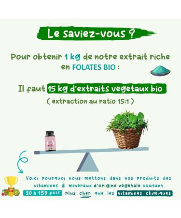 Acide Folique - Folates Bio (Vitamine B9) - V g tal & biologique - 120 G lules Vegan (4 mois) - Grossesse Fatigue Immunit Fonctions Psychologiques - Fabriqu en France - Buy Online on GoSupps.com