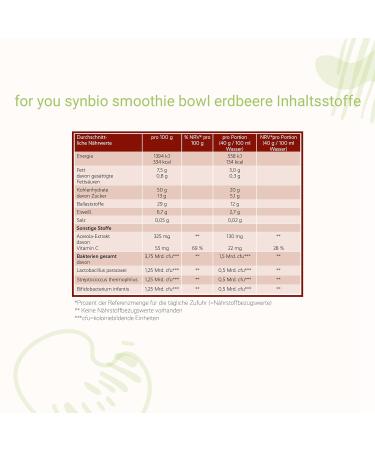Synbio Smoothie-Bowl 400G | Colon-Friendly Superfood | 100% Natural Strawberry | Fiber-Rich with Probiotics Oats Chia Seeds & More - Buy Online on GoSupps.com
