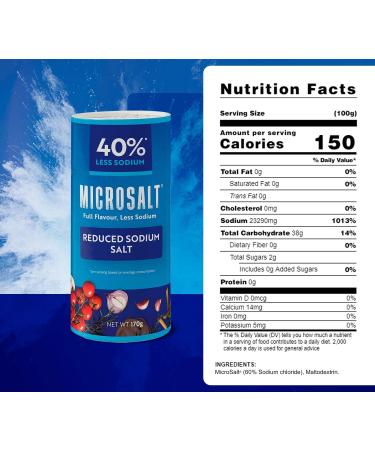 Microsalt 40% Less Sodium Salt Regular Salt Substitute Seasoning Salt for Snacks Full Flavor Less Sodium (170 g. Pack of 1) - Buy Online on GoSupps.com