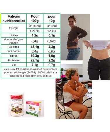 Annedelona Refill 56 Cabbage Soups Green Mate. Rich in Protein Fiber Fat Free. Lasting Weight Loss. Refine the SIlhouette - Buy Online on GoSupps.com