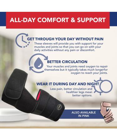 Doctor Developed Hip Brace for Sciatica Pain Relief | Compression Wrap for Strength & Support | S/M Black Right - Ideal for Men & Women - Buy Online on GoSupps.com