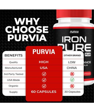 (3 Pack) Iron Pure Pro Capsules Ironpure Supplement For Men Ionpure Energy Pills Performance Booster Fast Acting Workout Fitness Stamina Endurance Lasting Drive Active Health Wellness Vitamins (180ct) - Buy Online on GoSupps.com
