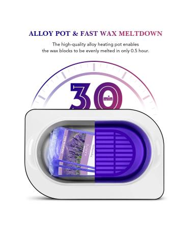 Karite Paraffin Wax Bath 4000ml - Moisturizing Paraffin Wax Machine for Arthritis Relief - Hand and Feet Paraffin Wax Warmer Kit - Buy Online on GoSupps.com
