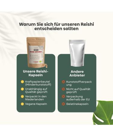 Cupplement Reishi Capsules 500 mg Biologisch 60 Capsules Mushroom Immuun Capsule Singlepack - Buy Online on GoSupps.com