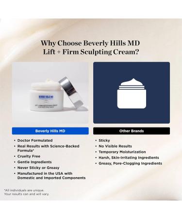 Beverly Hills MD Lift & Firm Sculpting Cream- Tighten & Tone Skin Anti-Aging Lotion for Smooth Moisturized Complexion- Lift and Smooth Face Neck D collet w/Silk Peptides + Aloe Vera Vitamin E Fresh - Buy Online on GoSupps.com