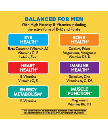Nature's Way Alive! Men's Ultra Complete Multivitamin - High Potency B-Vitamins for Energy, 60 Tablets - Buy Online on GoSupps.com