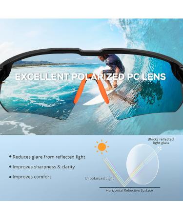 KastKing Hillsboro Polarized Sport Sunglasses | UV Protection | Ideal for Baseball, Cycling, Running | Black Frame, Orange Revo Lens - Buy Online on GoSupps.com