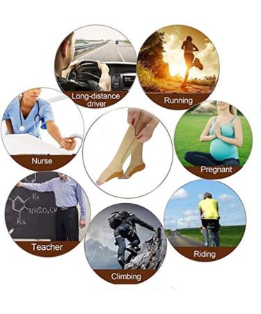 Minghe Compression Stockings for Men & Women - Knee High Support - 3 Pairs - Medical Quality Shipping Worldwide - Buy Online on GoSupps.com