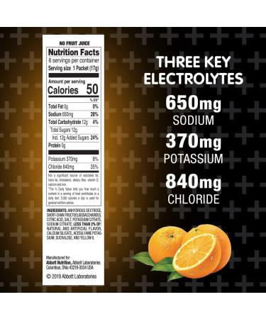 Pedialyte AdvancedCare Plus Electrolyte Powder - 33% More Electrolytes & PreActiv Prebiotics  Orange Breeze  6 Pack - Buy Online on GoSupps.com