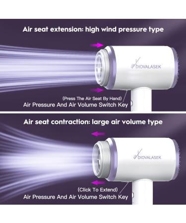 Ionic Hair Dryer - Professional 1600W Negative Ions Blow Dryer for Fast Drying & Damage-Free Hair | Low Noise Perfect for Home & Travel - Buy Online on GoSupps.com