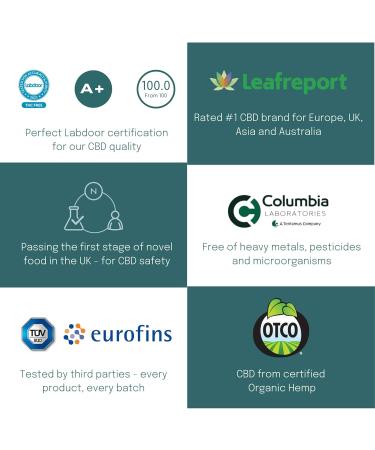 Naturecan 30% CBD Oil - 30ml - Buy Online on GoSupps.com