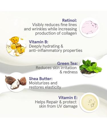 goPure Retinol Face Cream - Anti Wrinkle Night Moisturizer for Youthful Glow 1.7oz - Buy Online on GoSupps.com