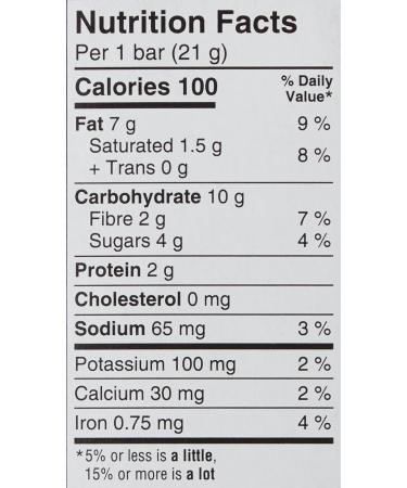 KIND THINS Nuts Sea Salt & Dark Chocolate Gluten Free Bars 21g Bar (10 Count) - Buy Online on GoSupps.com
