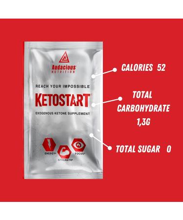 KetoStart Exogenous Ketones Powder | Caffeine-Free Tropical Electrolyte Drink Mix | Boost Energy Strength & Focus | 10x Packets - Buy Online on GoSupps.com