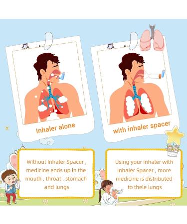 Handheld Spacer for Kids & Adults with Child & Adult Mask - Orange - Buy Online on GoSupps.com
