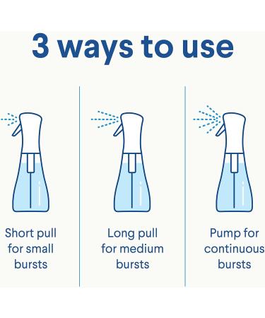 Clorox Disinfecting Mist Refill 16oz (Pack of 3) - Lemon Orange Blossom Scent | Multi-Surface Cleaner & Sanitizer - Buy Online on GoSupps.com