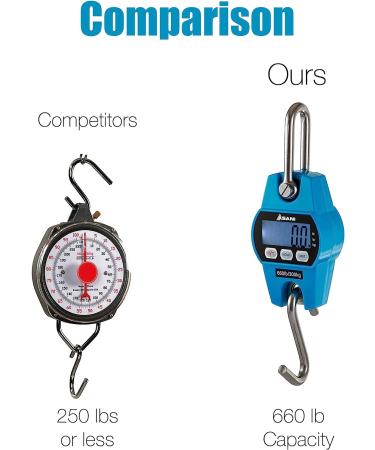Hanging Weight Scale | 660lb Digital Electronic Weighing Scale for Hunting, Fishing, Farm, and Luggage | Accurate Sensors | Polycarbonate Blue - Buy Online on GoSupps.com