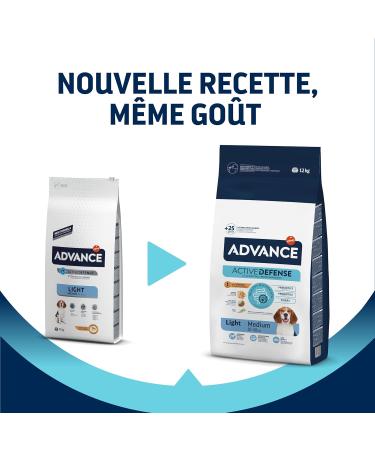 Advance Medium Adult Light - Low Fat Dry Food for Medium Breed Adult Dogs with Chicken - 12kg - Buy Online on GoSupps.com