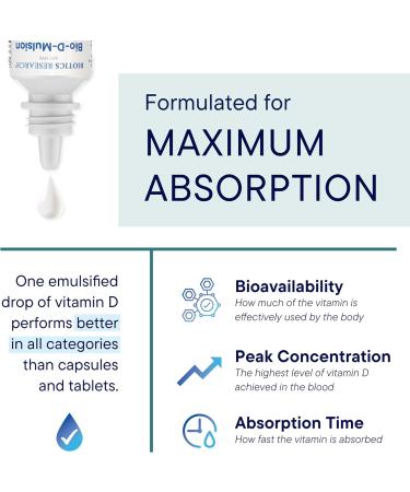 Biotics Research Bio-D-Mulsion Forte Vitamin D3 for Bone Immune & Heart Health + Biomega-1000 Omega-3 Fish Oil for Heart Brain & Immune Support 1 fl oz & 90 Softgels - Buy Online on GoSupps.com