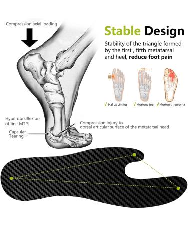 Carbon Fiber Insole for Morton's Extension Relief - Turf Toe Support for Women & Men - 215mm (Size 5.5-6) - Buy Online on GoSupps.com