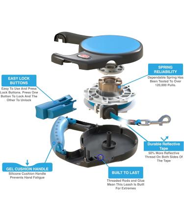 Retractable Gel Dog Leash Handle - Medium Blue - Buy Online on GoSupps.com