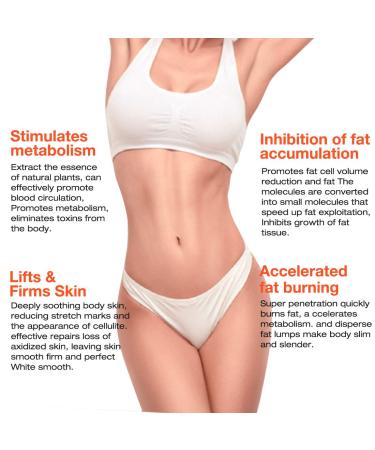 Anti Cellulite & Fat Burning Cream for Belly - Fast Weight Loss Belly Fat Burner for Stomach, Thighs, & Buttocks | Orange - Buy Online on GoSupps.com