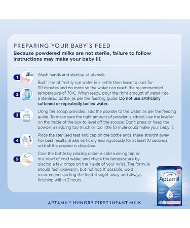 Aptamil Hungry Baby Milk Powder Formula, from Birth, 800g (Pack of 6) - Buy Online on GoSupps.com