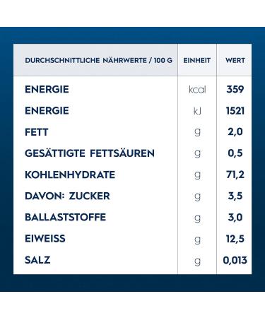 Barilla Collezione Farfalle Pasta - 500g High-Quality Durum Wheat | Always Al Dente | International Shipping - Buy Online on GoSupps.com