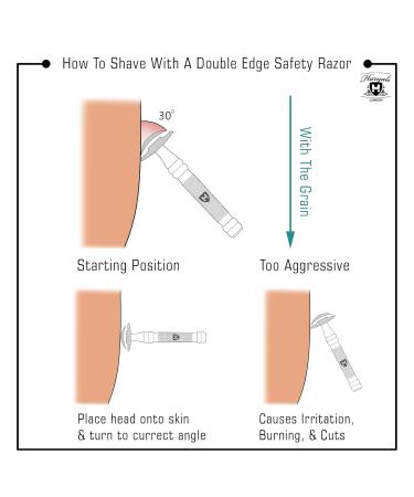 Haryali London Stainless Steel Razor Plane Eco-Friendly Double Edge Safety Razor for Men & Women Zero Waste Shaving | 1 Pack - Buy Online on GoSupps.com