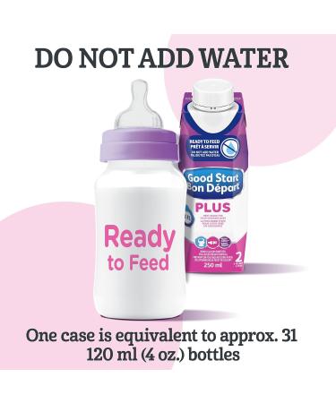 GOOD START PLUS 2 Ready-to-Feed Baby Formula No Mixing Easy to Digest DHA For Brain & Eye Development With 2'-FL 15x250mL - Buy Online on GoSupps.com