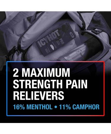 Icy Hot Pro Cream with Micro Spheres - 2 oz | Fast Acting Pain Relief | International Shipping Available - Buy Online on GoSupps.com