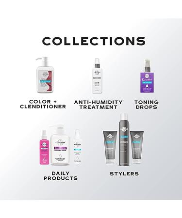 KERACOLOR Keratin Leave-in Conditioner Spray 7 Fl Oz - Coconut Oil Detangler for Color Treated Curly Hair - Paraben, Gluten, and Vegan Free - Buy Online on GoSupps.com