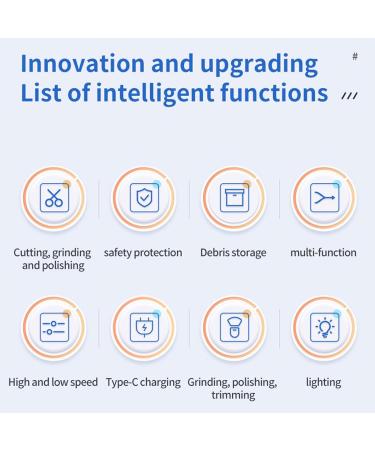 Automatic Nail Clipper 2 in 1 Ergonomic Automatic Nail Trimmer with Storage and Light 2 Modes Nail Clippers Rechargeable Nail Polisher for Fingernails Thick Nails Adults - Buy Online on GoSupps.com