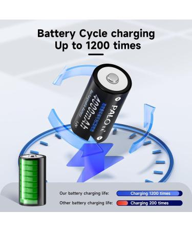 6 Pack Rechargeable C Batteries 1.2V 4000mAh Ni-MH C Size Battery with Battery Storage Box - Buy Online on GoSupps.com