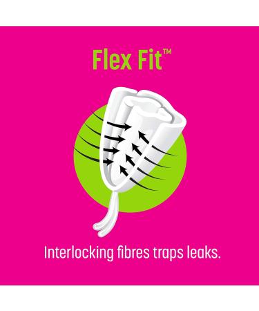 Playtex Sport Tampons Super Absorbency - Fragrance-Free | 36ct 36 Count Pack - Best for Active Women - Buy Online on GoSupps.com